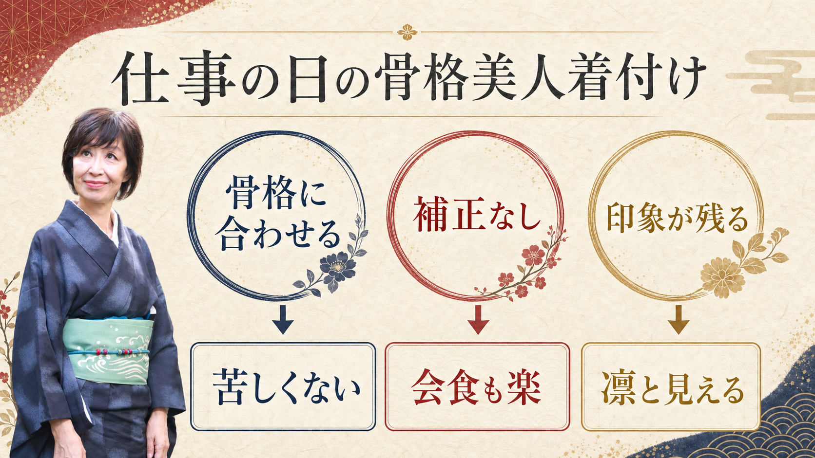 仕事の日の骨格美人着付けのしくみ。関戸朋子の着物姿